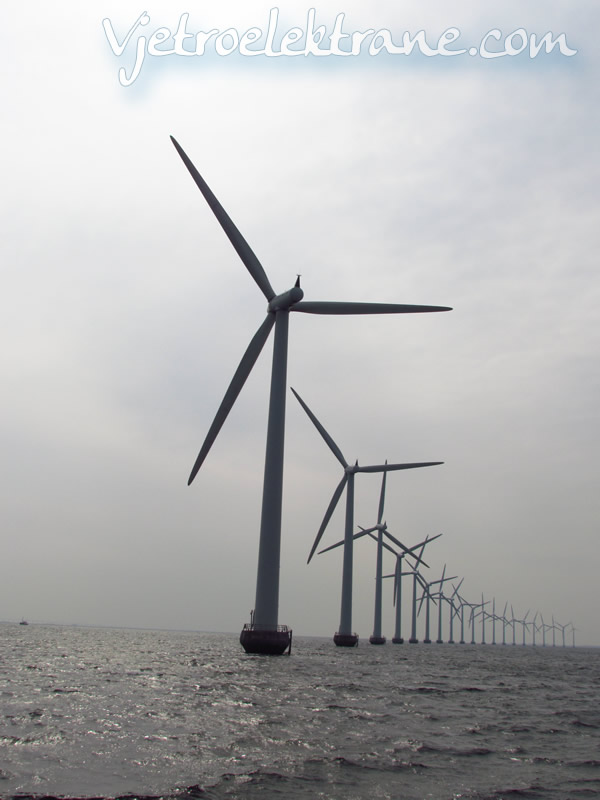 Pove?anje cijena CO2